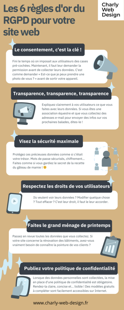 infographie-rgpd