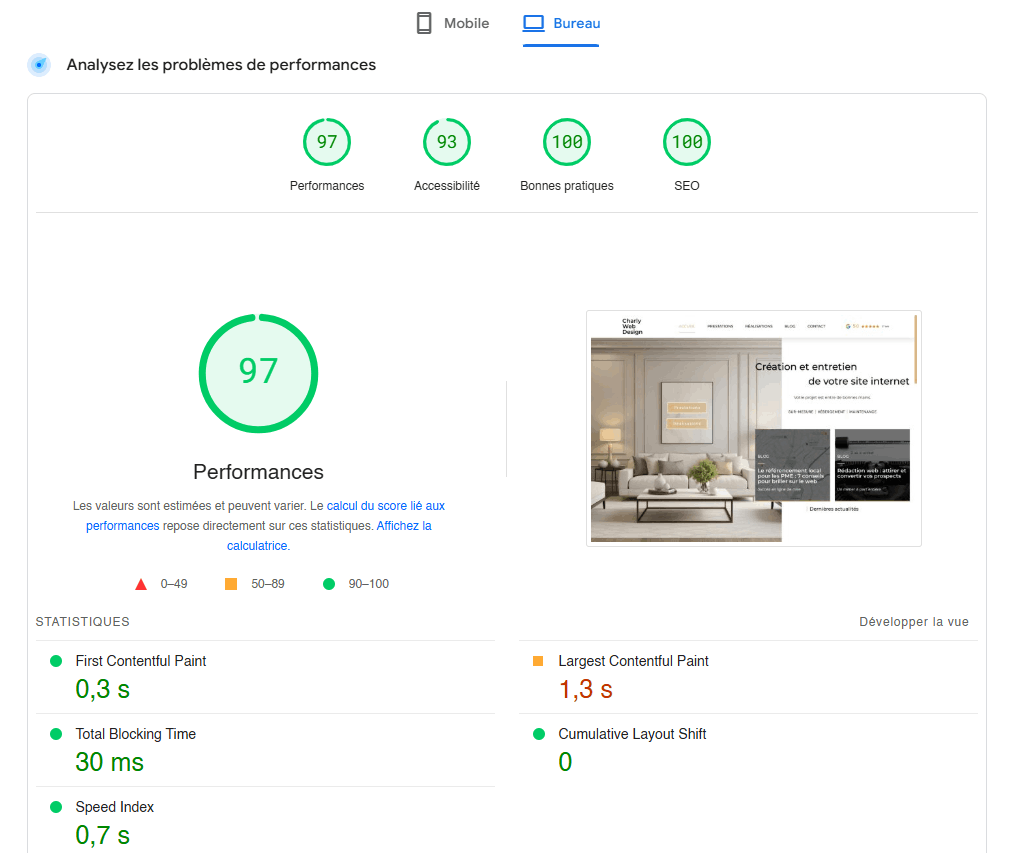 Capture d'ecran montrant les performance brute du site internet Charly We Design sur PageSpeed Insights